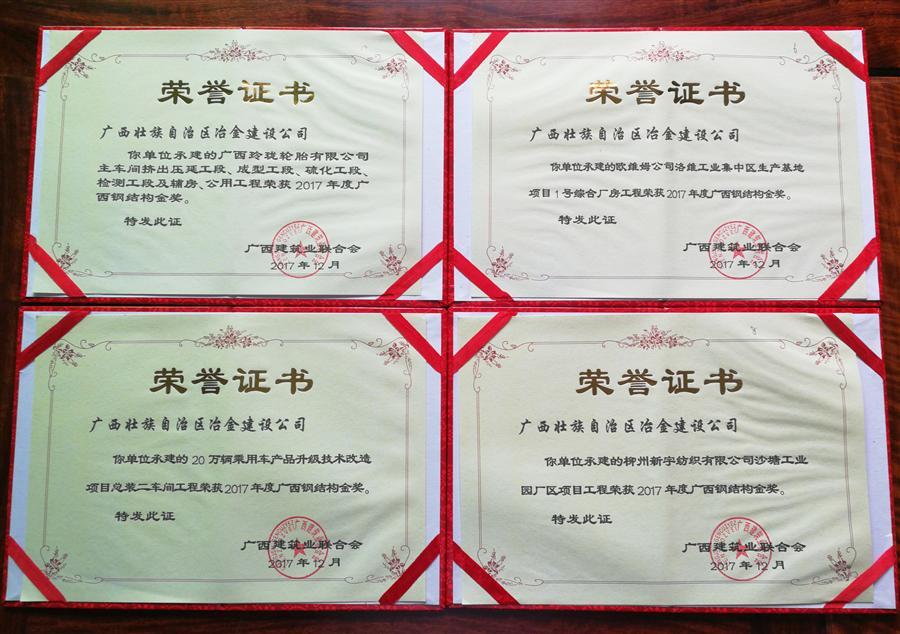 中国·88858cc永利(股份)官方网站