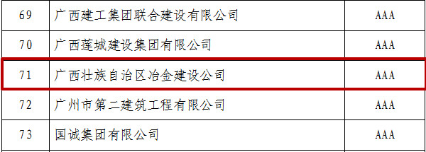 中国·88858cc永利(股份)官方网站