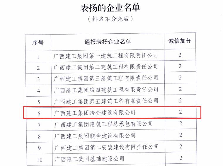 中国·88858cc永利(股份)官方网站