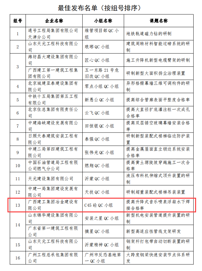 中国·88858cc永利(股份)官方网站