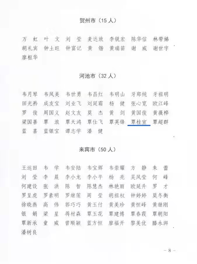 中国·88858cc永利(股份)官方网站