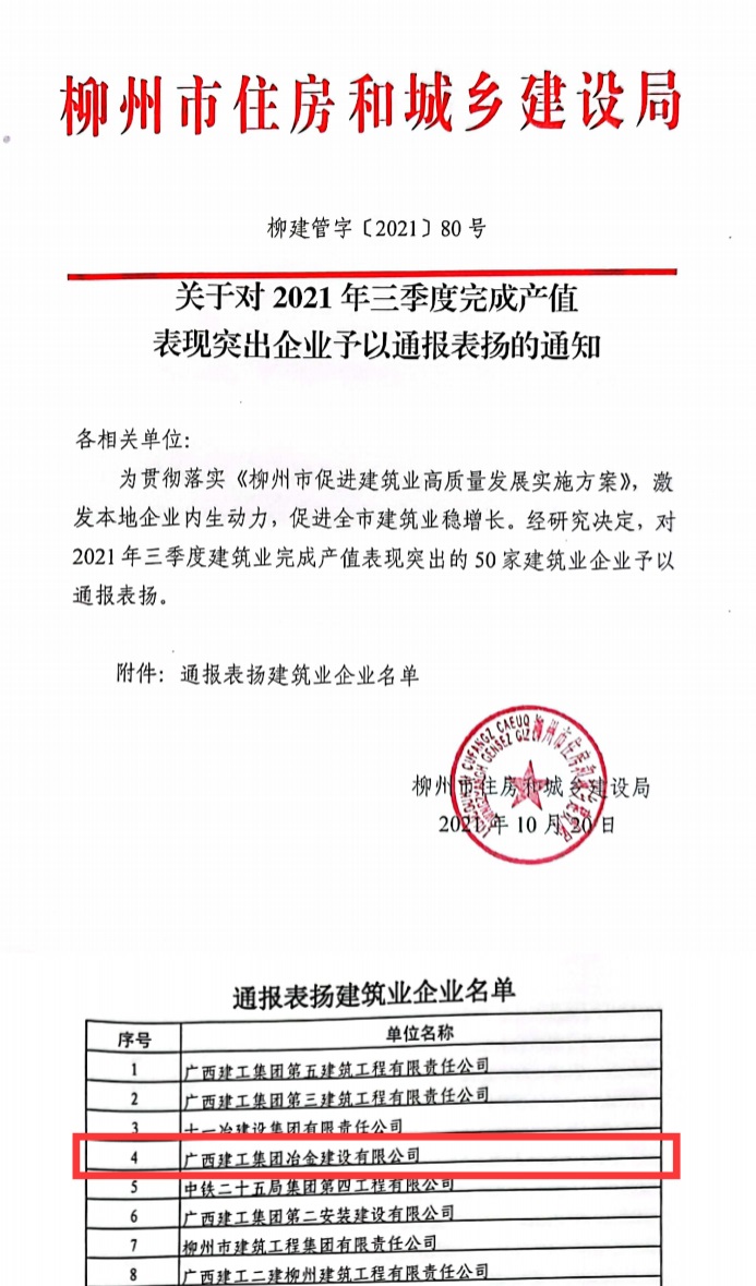 中国·88858cc永利(股份)官方网站