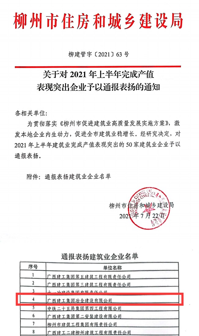 中国·88858cc永利(股份)官方网站