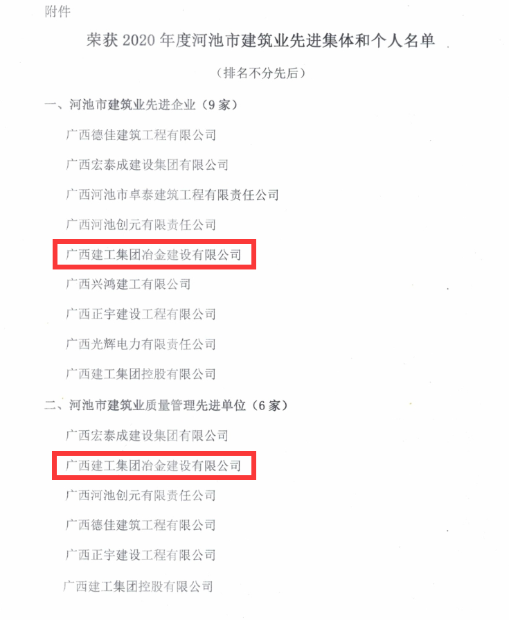 中国·88858cc永利(股份)官方网站