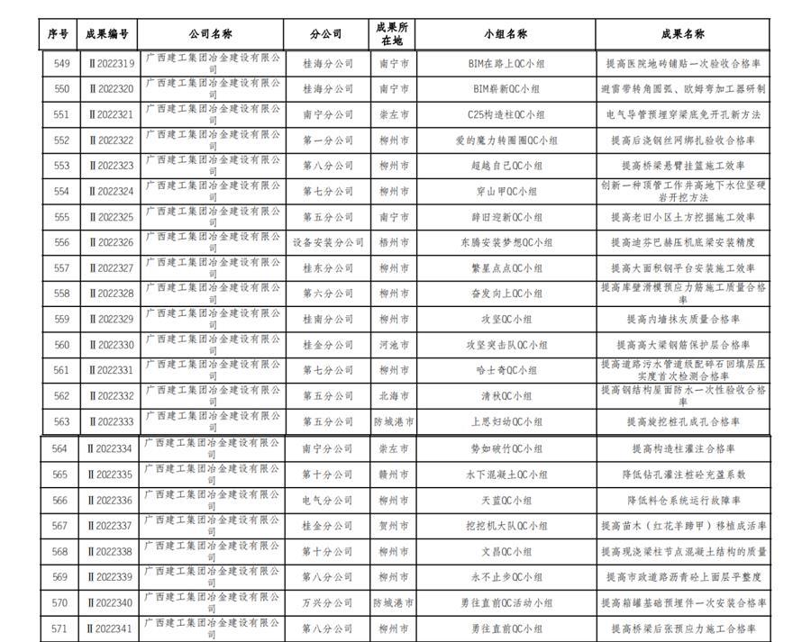 中国·88858cc永利(股份)官方网站