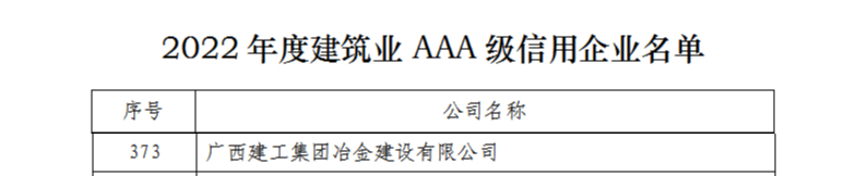 中国·88858cc永利(股份)官方网站