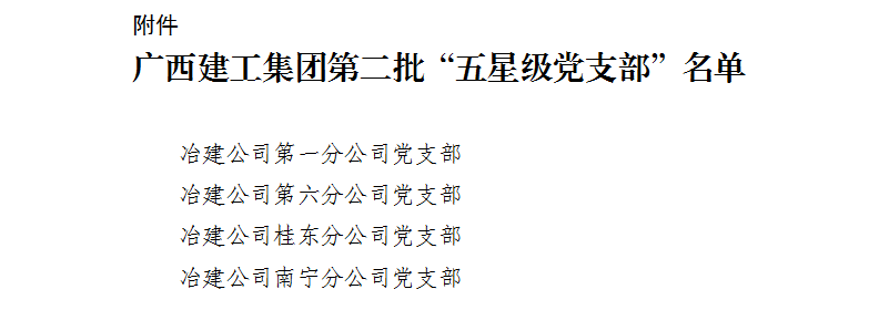 中国·88858cc永利(股份)官方网站