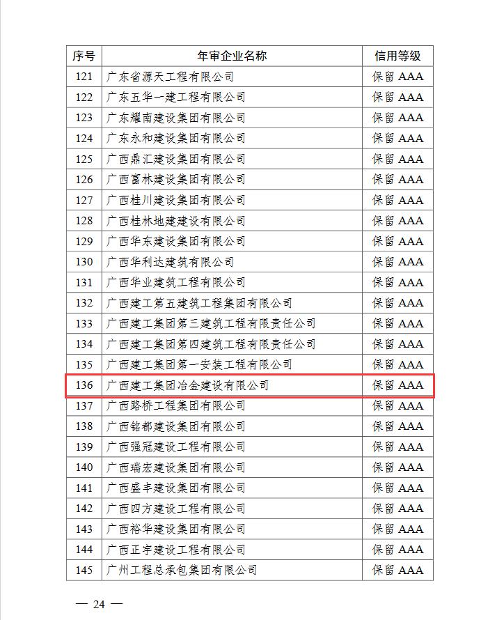中国·88858cc永利(股份)官方网站
