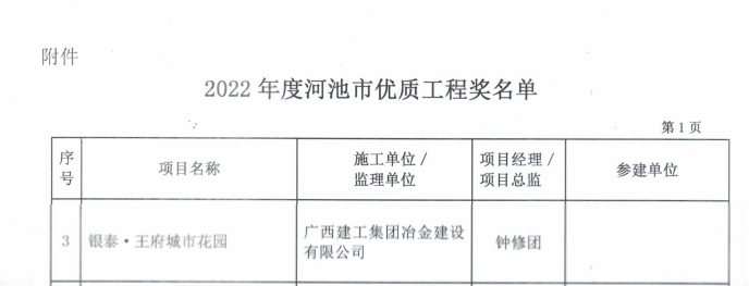中国·88858cc永利(股份)官方网站