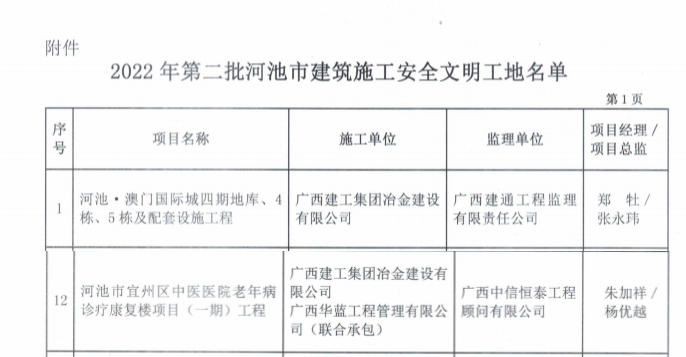 中国·88858cc永利(股份)官方网站