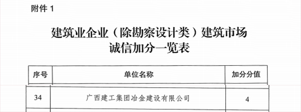 中国·88858cc永利(股份)官方网站