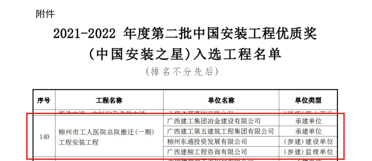 中国·88858cc永利(股份)官方网站