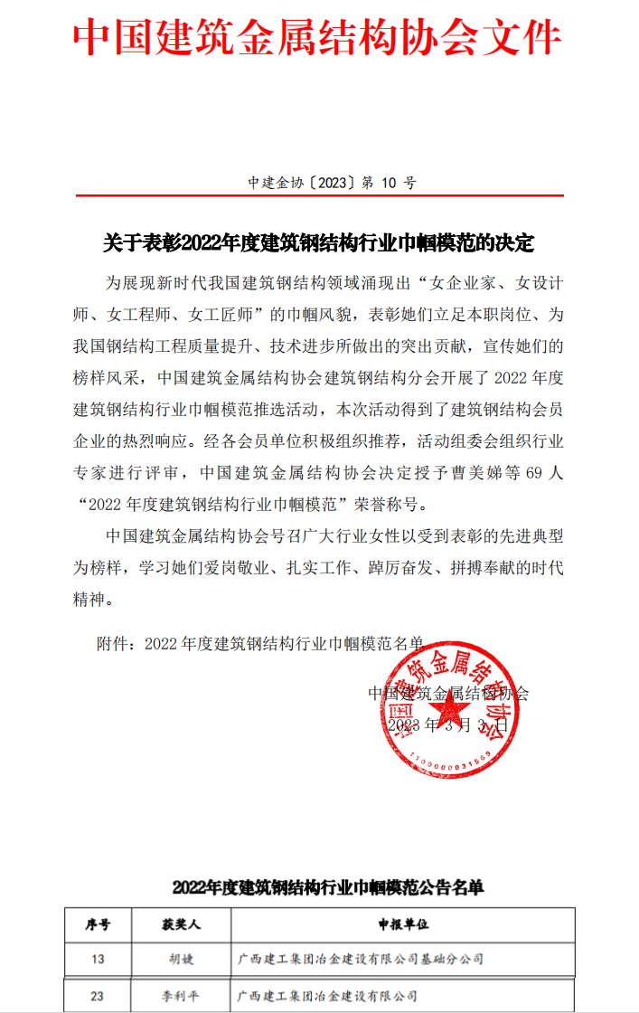中国·88858cc永利(股份)官方网站