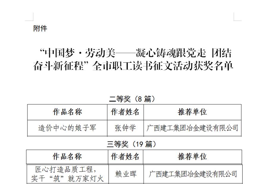 中国·88858cc永利(股份)官方网站