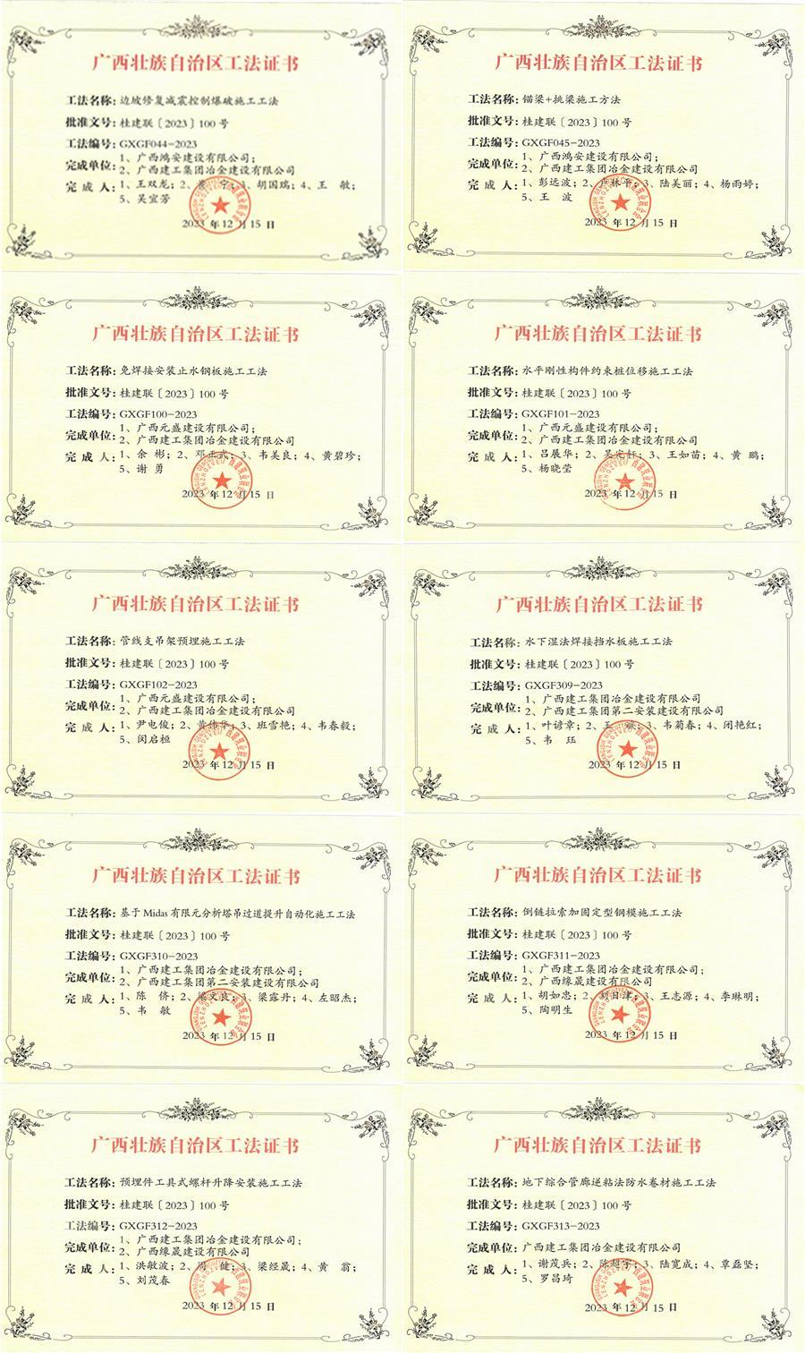 中国·88858cc永利(股份)官方网站