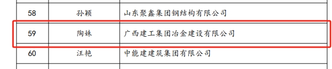 中国·88858cc永利(股份)官方网站