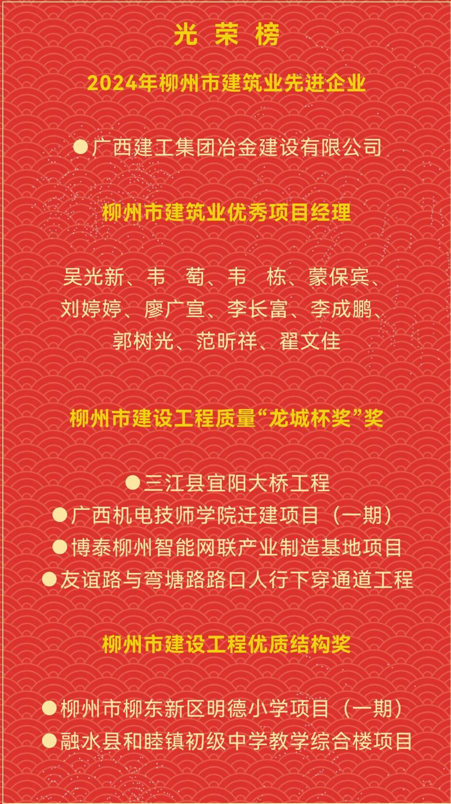 中国·88858cc永利(股份)官方网站