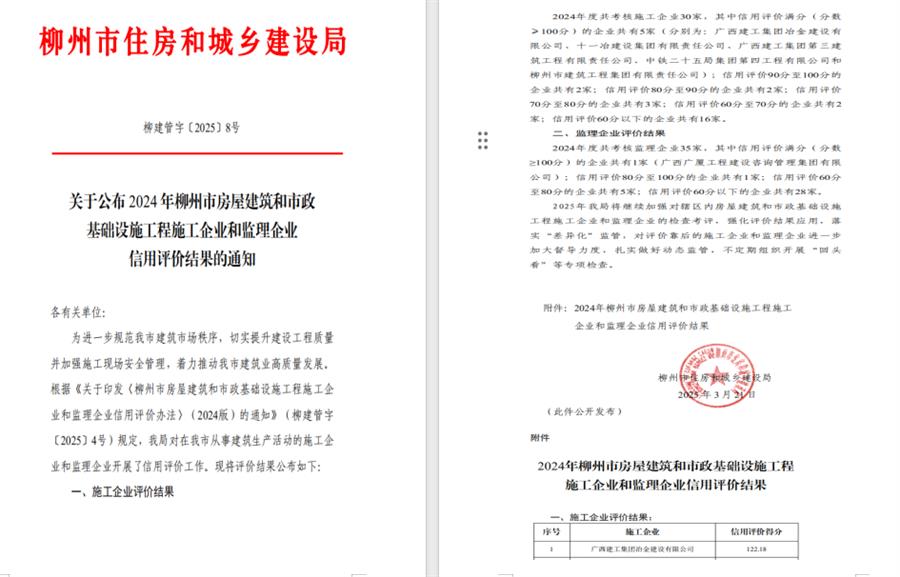 中国·88858cc永利(股份)官方网站