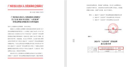 【喜讯】冶建公司获认定为“八桂88858cc永利官网”劳务品牌龙头企业
